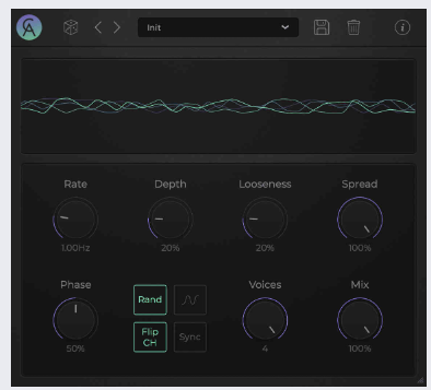 Caelum Audio Choric Quartet